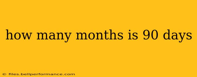 how many months is 90 days